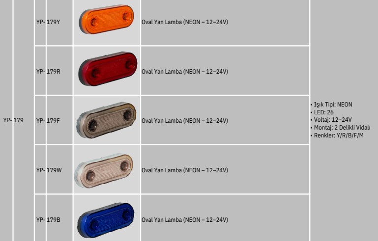 YP OVAL YAN İŞARET LAMBASI NEON KIRMIZI 12-24 VOLT