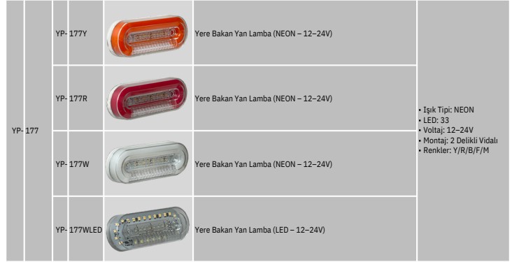 YP YERE BAKAN YAN İŞARET LAMBASI NEON KIRMIZI 12 -24 VOLT
