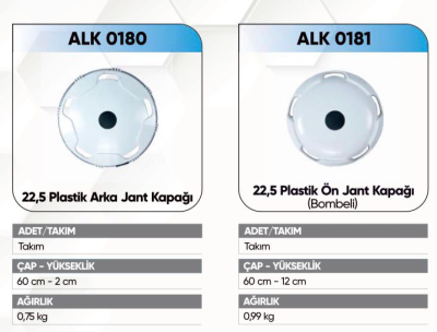 ALKOTEK JANT KAPAĞI PLASTİK ARKA 22,5 KIRMIZI
