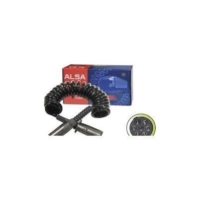 ALSA ELEKTİRİK KABLOSU N TİPİ