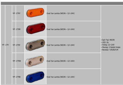 YP OVAL YAN İŞARET LAMBASI NEON SARI 12-24 VOLT