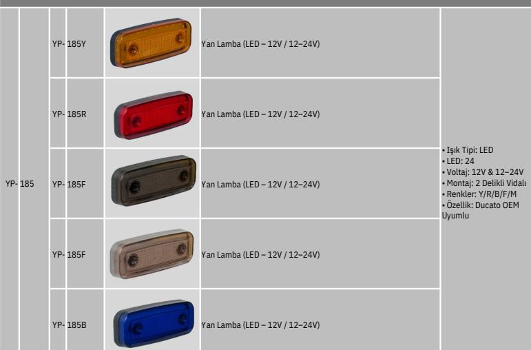 YP YAN İŞARET LAMBA SARI 12-24 VOLT