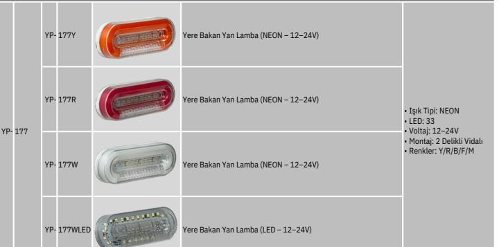 YP YERE BAKAN YAN İŞARET LAMBASI NEON FÜME SARI 12 -24 VOLT